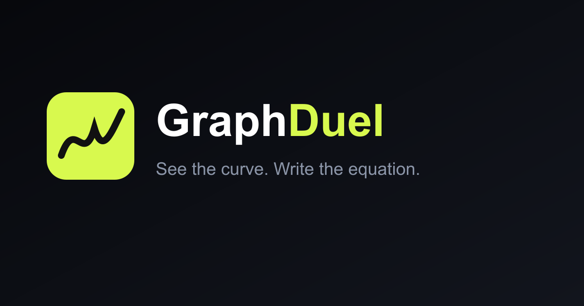 GraphDuel — See the curve. Write the equation.